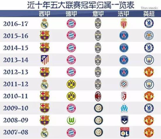 他们的努力